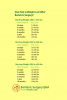 Average-Rate-Weight-Loss-Bariatric-Surgery-683x1024.png