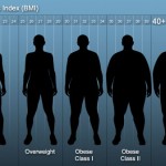 webmd rf photo of body mass index